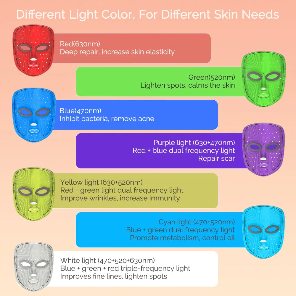 Face Mask Wireless LED Mask 7 Color LED