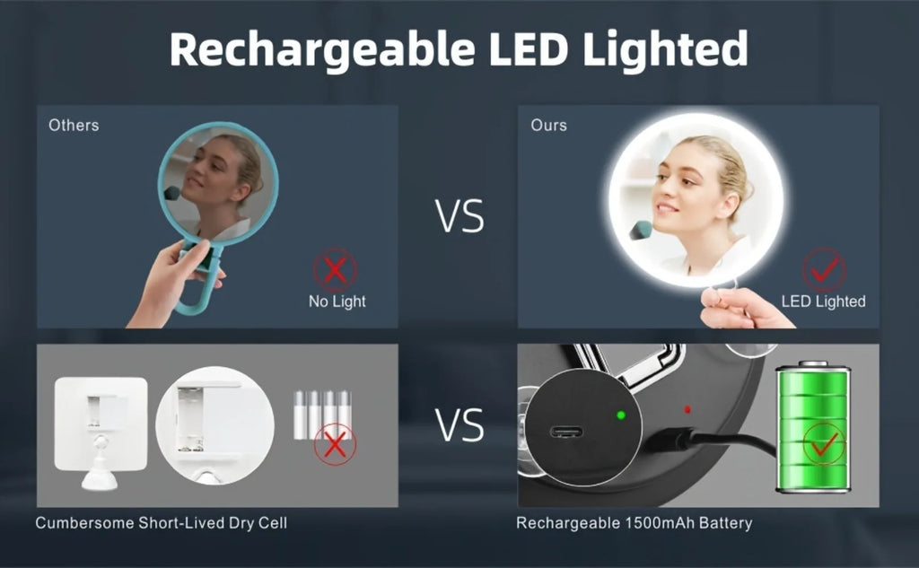 Portable LED Makeup Mirror