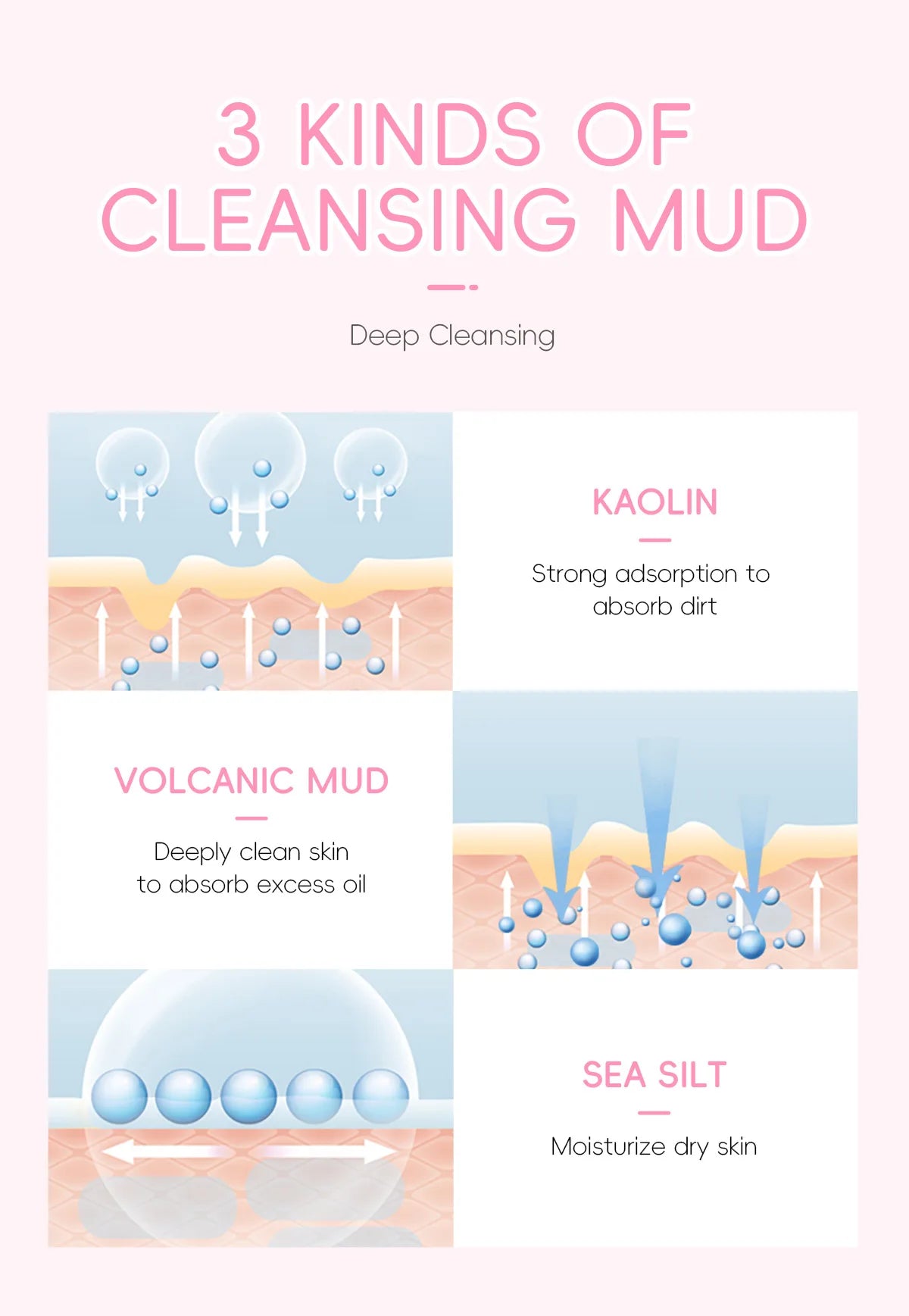 Face Cleaning Mask