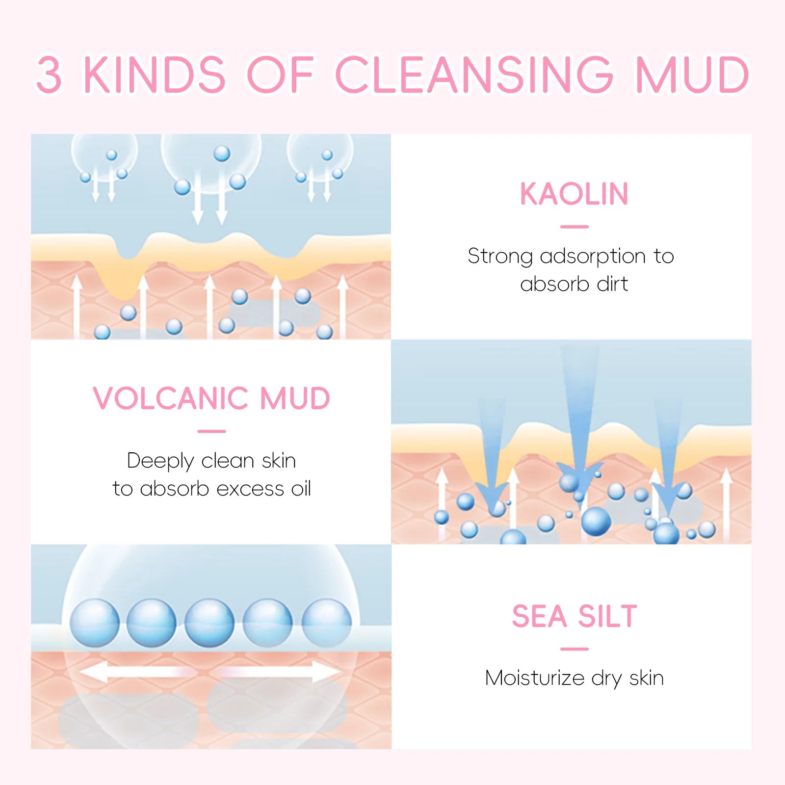 Face Cleaning Mask