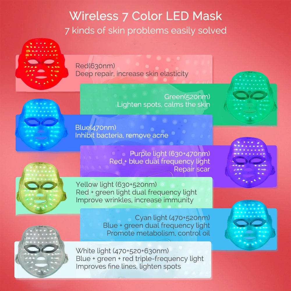 Face Mask Wireless LED Mask 7 Color LED
