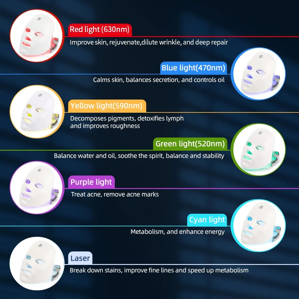 Face Mask Wireless LED Mask 7 Color LED
